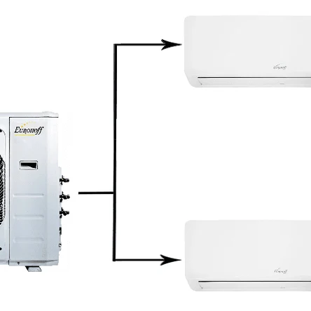 Eurohoff Smart multi EMMULT-18/2